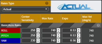 How do I convert Betaflight Rates to Actual Rates? – BeyondEARTH